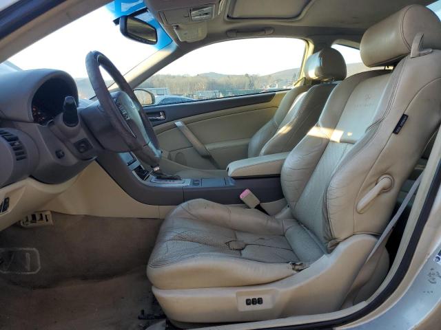 Photo 6 VIN: JNKCV54E57M900489 - INFINITI G35 