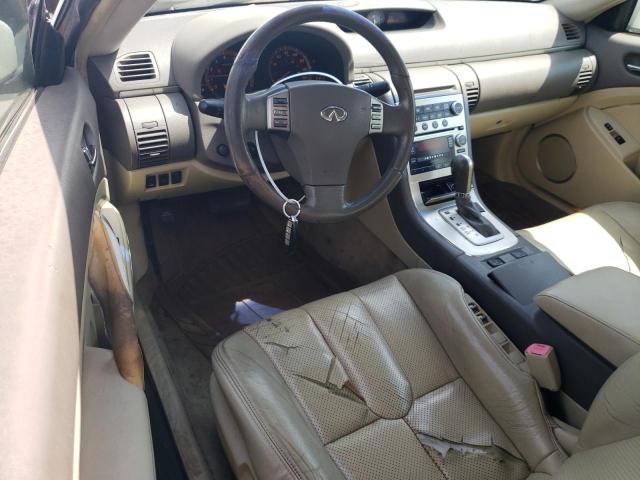 Photo 7 VIN: JNKCV54E57M906552 - INFINITI G35 