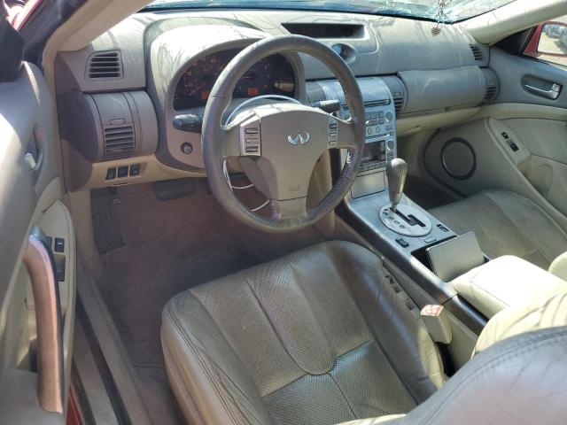 Photo 7 VIN: JNKCV54E64M802230 - INFINITI G35 