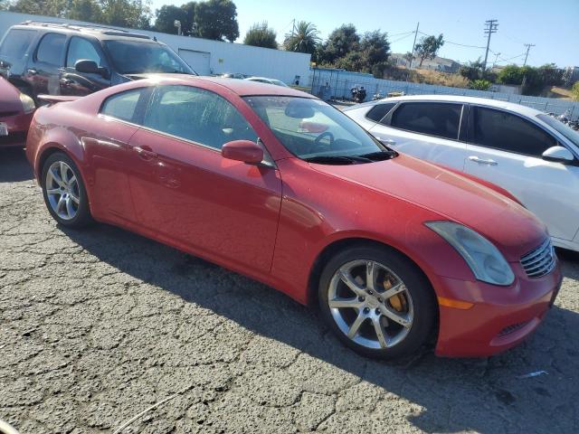 Photo 3 VIN: JNKCV54E73M219373 - INFINITI G35 