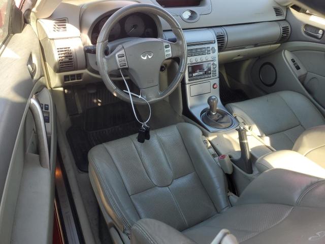 Photo 7 VIN: JNKCV54E73M219373 - INFINITI G35 