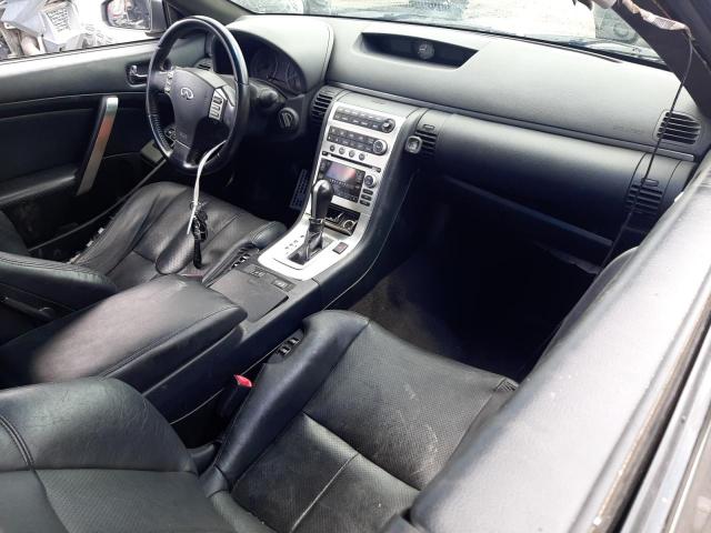 Photo 7 VIN: JNKCV54E76M706948 - INFINITI G35 