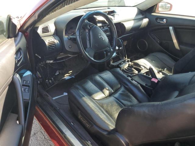 Photo 7 VIN: JNKCV54E83M206437 - INFINITI G35 