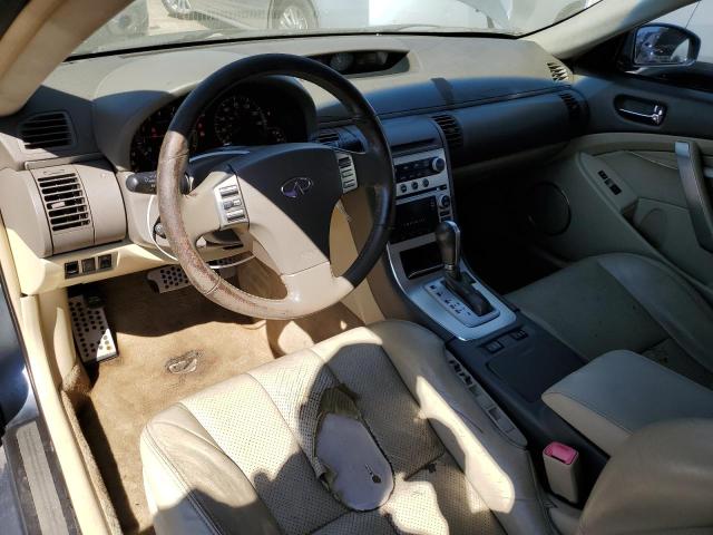 Photo 7 VIN: JNKCV54E97M902634 - INFINITI G35 