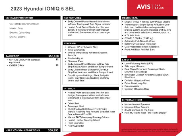 Photo 11 VIN: KM8KNDAFXPU216506 - HYUNDAI IONIQ 5 SE 