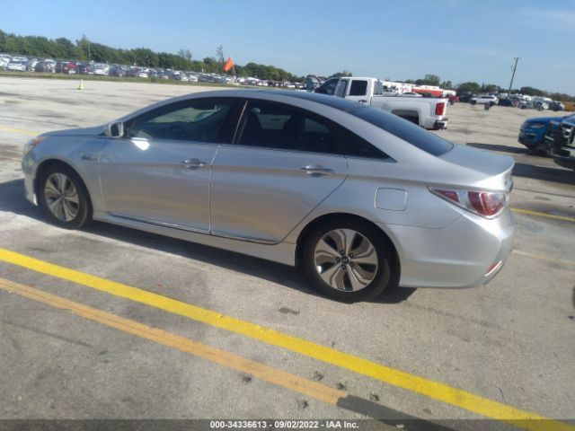 Photo 2 VIN: KMHEC4A40DA068624 - HYUNDAI SONATA HYBRID 