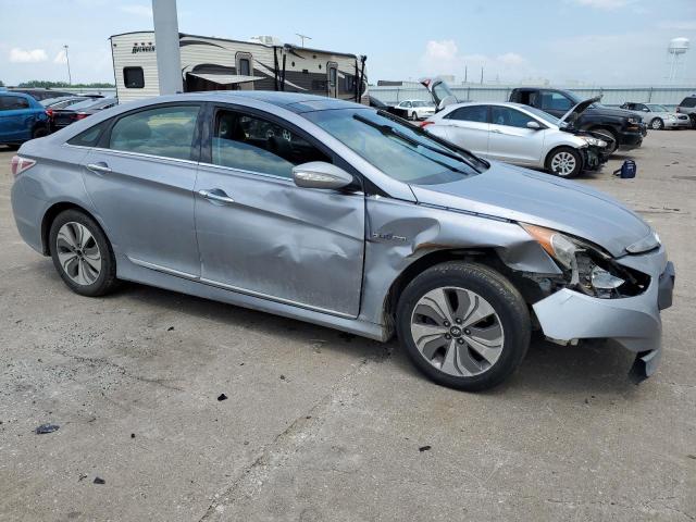 Photo 3 VIN: KMHEC4A40FA129795 - HYUNDAI SONATA 