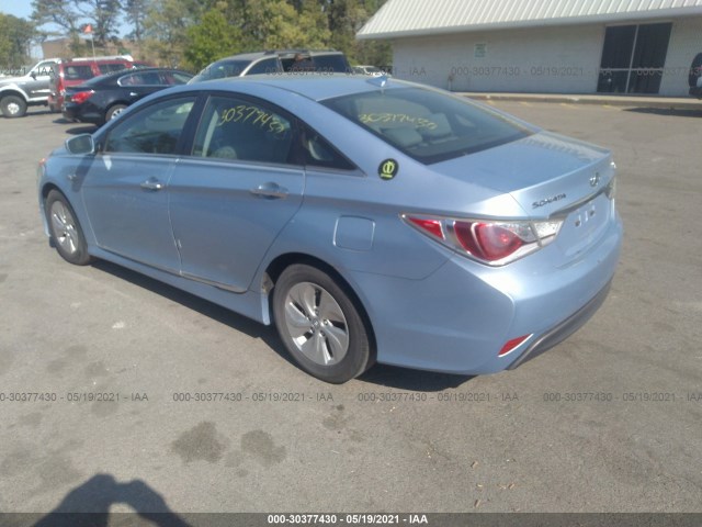 Photo 2 VIN: KMHEC4A40FA133698 - HYUNDAI SONATA HYBRID 