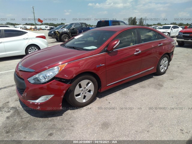 Photo 1 VIN: KMHEC4A41CA020564 - HYUNDAI SONATA 