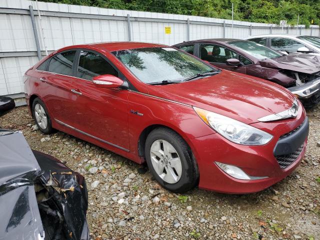 Photo 3 VIN: KMHEC4A41CA028793 - HYUNDAI SONATA 