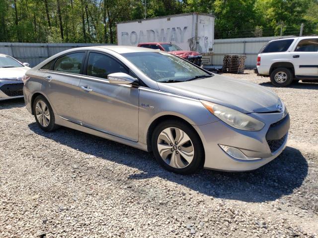 Photo 3 VIN: KMHEC4A41DA085254 - HYUNDAI SONATA HYB 