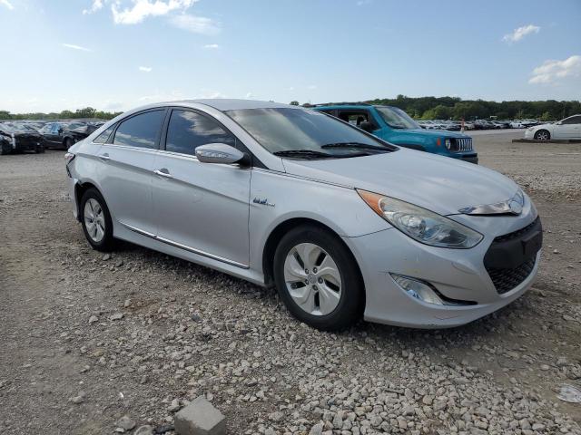 Photo 3 VIN: KMHEC4A41EA117041 - HYUNDAI SONATA 