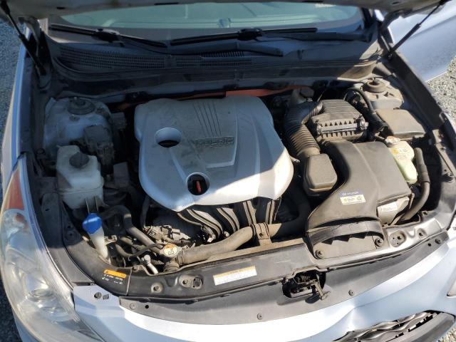 Photo 10 VIN: KMHEC4A41EA117248 - HYUNDAI SONATA HYB 