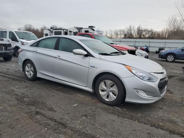 Photo 3 VIN: KMHEC4A41FA120121 - HYUNDAI SONATA HYB 