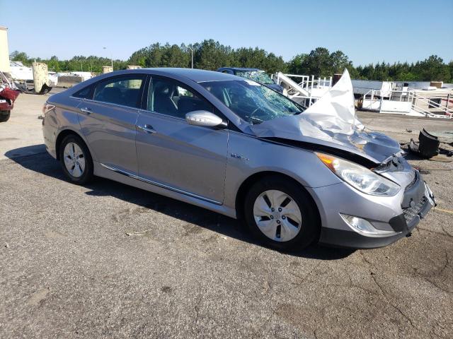 Photo 3 VIN: KMHEC4A41FA130972 - HYUNDAI SONATA HYB 