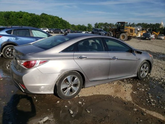 Photo 2 VIN: KMHEC4A42CA020993 - HYUNDAI SONATA HYB 