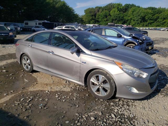 Photo 3 VIN: KMHEC4A42CA020993 - HYUNDAI SONATA HYB 