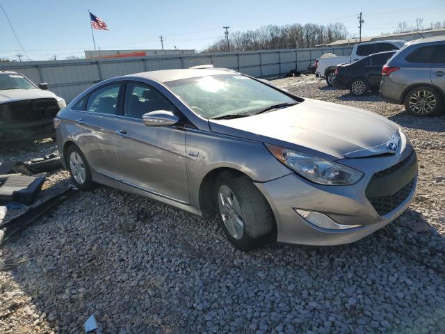 Photo 3 VIN: KMHEC4A42CA028317 - HYUNDAI SONATA 