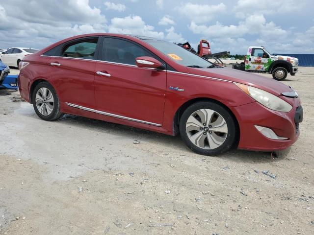 Photo 3 VIN: KMHEC4A42DA050481 - HYUNDAI SONATA 