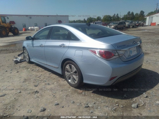 Photo 2 VIN: KMHEC4A42DA068849 - HYUNDAI SONATA HYBRID 