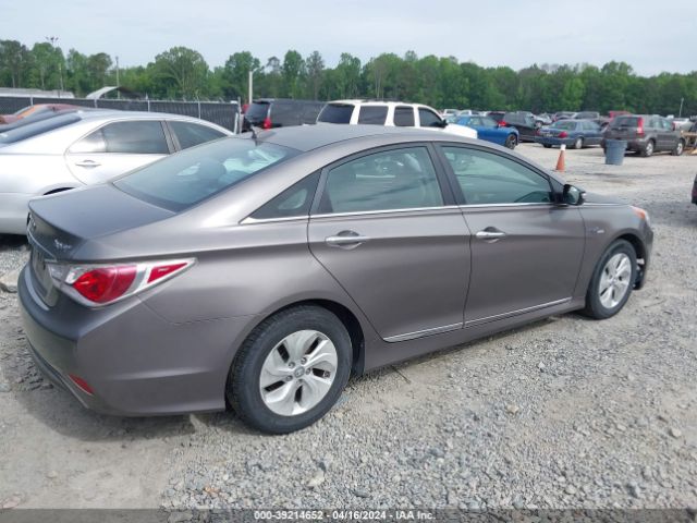 Photo 3 VIN: KMHEC4A42DA078247 - HYUNDAI SONATA HYBRID 