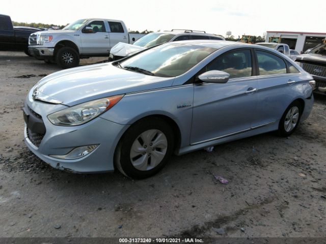 Photo 1 VIN: KMHEC4A42DA079043 - HYUNDAI SONATA 