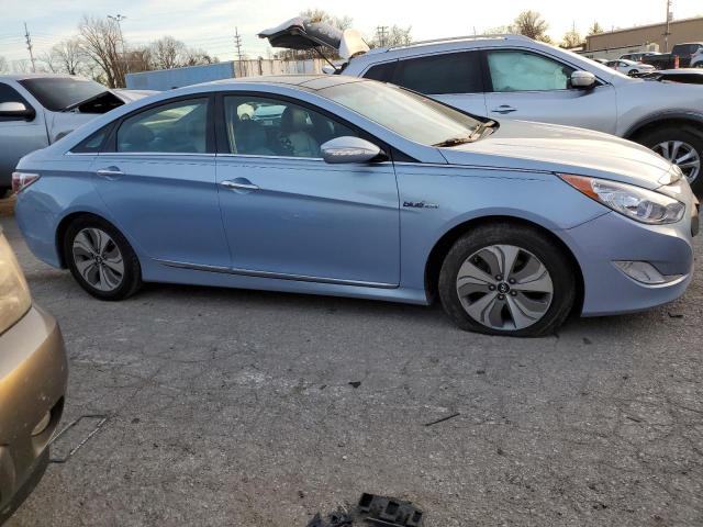 Photo 3 VIN: KMHEC4A42FA120841 - HYUNDAI SONATA HYB 