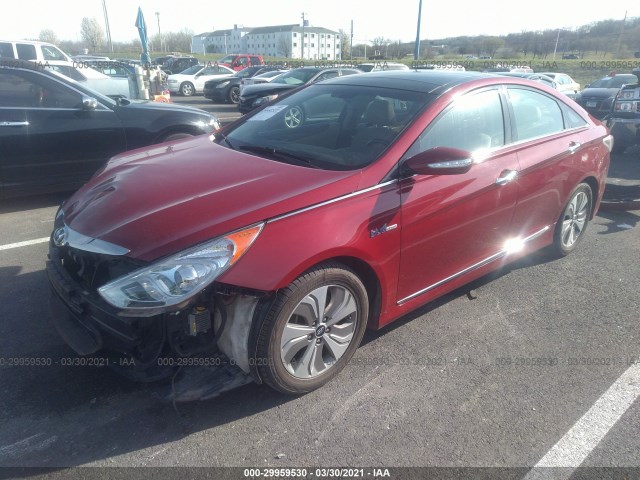 Photo 1 VIN: KMHEC4A42FA121620 - HYUNDAI SONATA HYBRID 