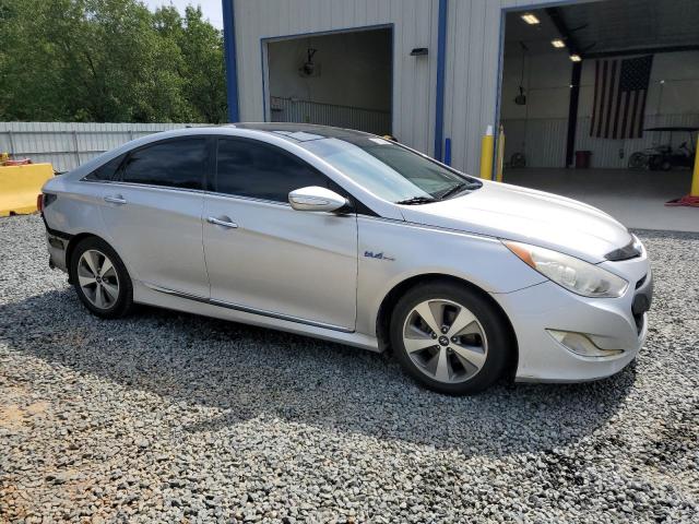 Photo 3 VIN: KMHEC4A43CA062086 - HYUNDAI SONATA HYB 