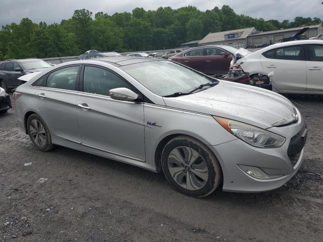 Photo 3 VIN: KMHEC4A43DA050800 - HYUNDAI SONATA 