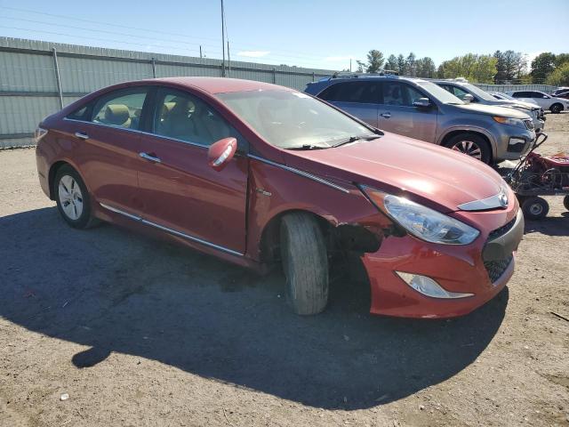 Photo 3 VIN: KMHEC4A43DA099544 - HYUNDAI SONATA HYB 