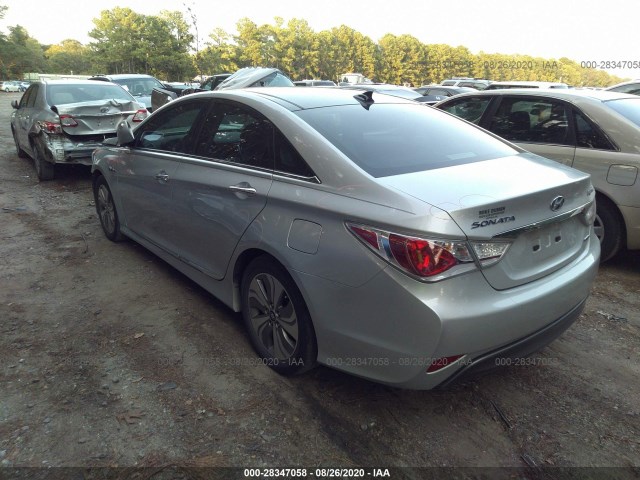 Photo 2 VIN: KMHEC4A43FA131380 - HYUNDAI SONATA HYBRID 