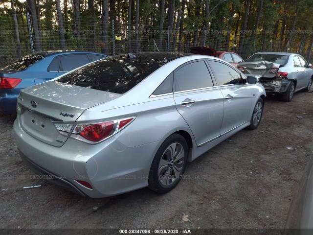 Photo 3 VIN: KMHEC4A43FA131380 - HYUNDAI SONATA HYBRID 