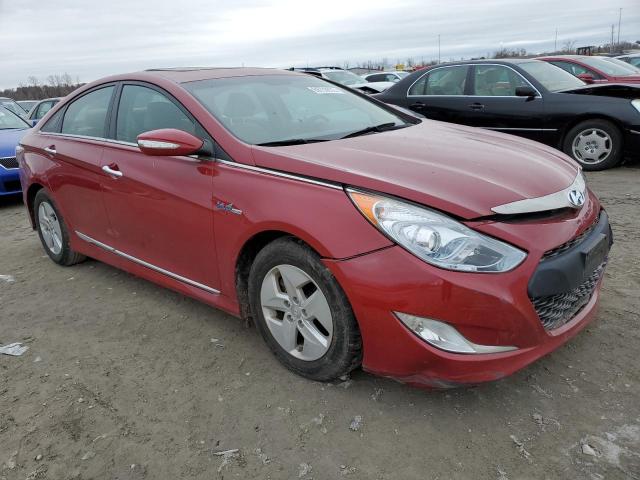 Photo 3 VIN: KMHEC4A44BA017480 - HYUNDAI SONATA HYB 