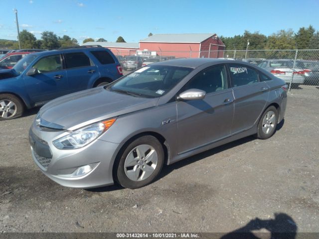 Photo 1 VIN: KMHEC4A44CA034572 - HYUNDAI SONATA 