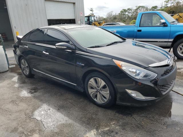 Photo 3 VIN: KMHEC4A44FA125295 - HYUNDAI SONATA 