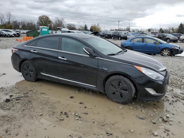 Photo 3 VIN: KMHEC4A44FA139200 - HYUNDAI SONATA HYB 