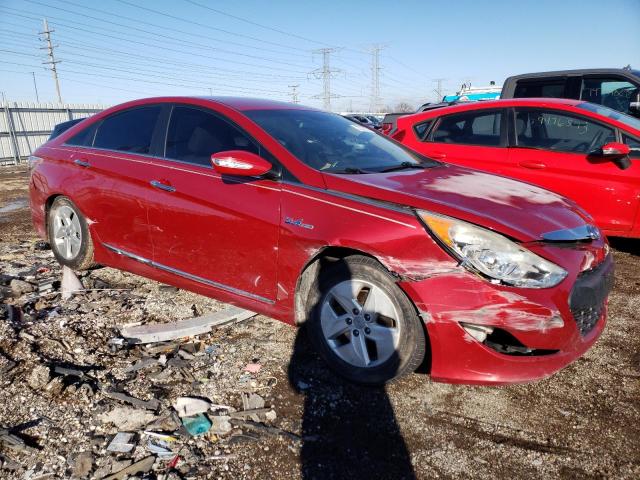 Photo 3 VIN: KMHEC4A45BA017035 - HYUNDAI SONATA 