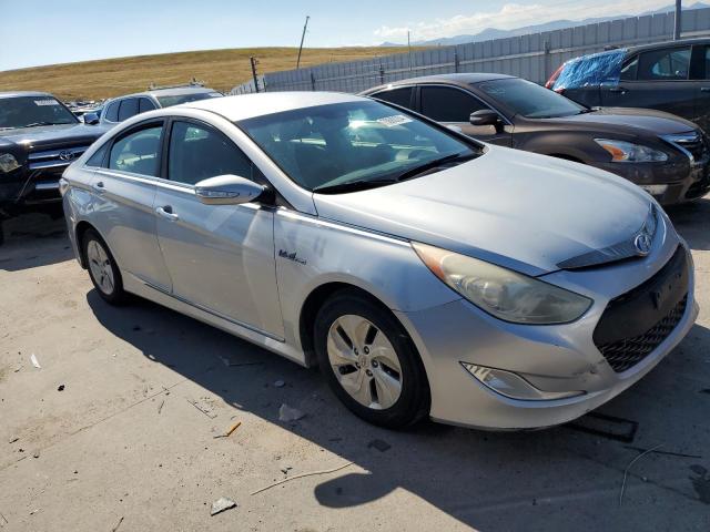 Photo 3 VIN: KMHEC4A45DA075326 - HYUNDAI SONATA HYB 