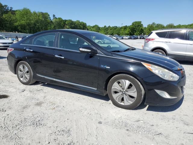 Photo 3 VIN: KMHEC4A45DA085371 - HYUNDAI SONATA 