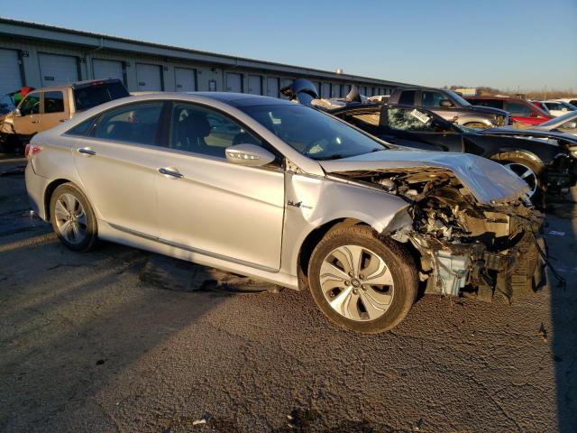 Photo 3 VIN: KMHEC4A45EA107953 - HYUNDAI SONATA 