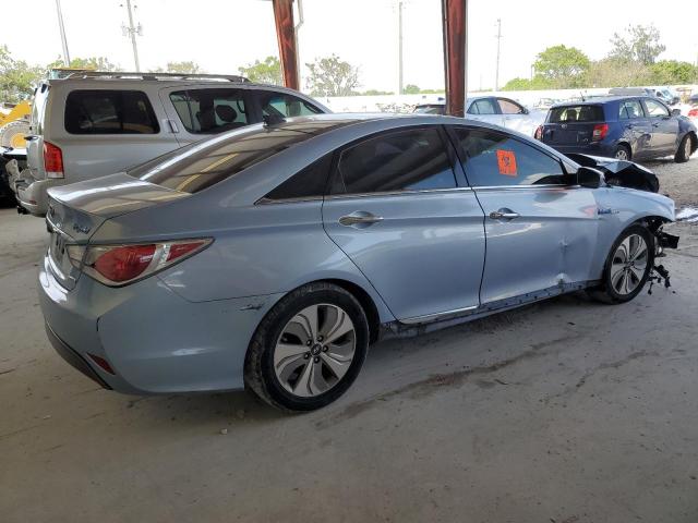 Photo 2 VIN: KMHEC4A45FA128061 - HYUNDAI SONATA HYB 