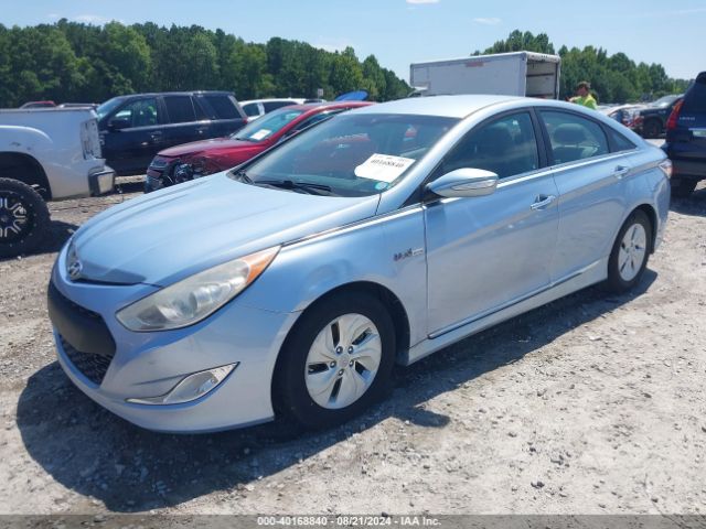 Photo 1 VIN: KMHEC4A45FA134670 - HYUNDAI SONATA 