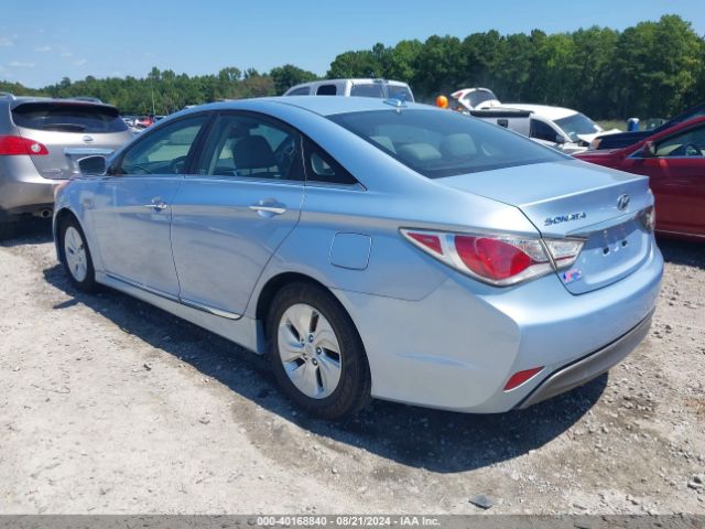 Photo 2 VIN: KMHEC4A45FA134670 - HYUNDAI SONATA 