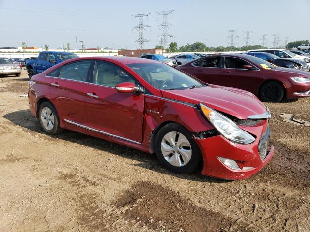 Photo 3 VIN: KMHEC4A45FA138847 - HYUNDAI SONATA HYB 