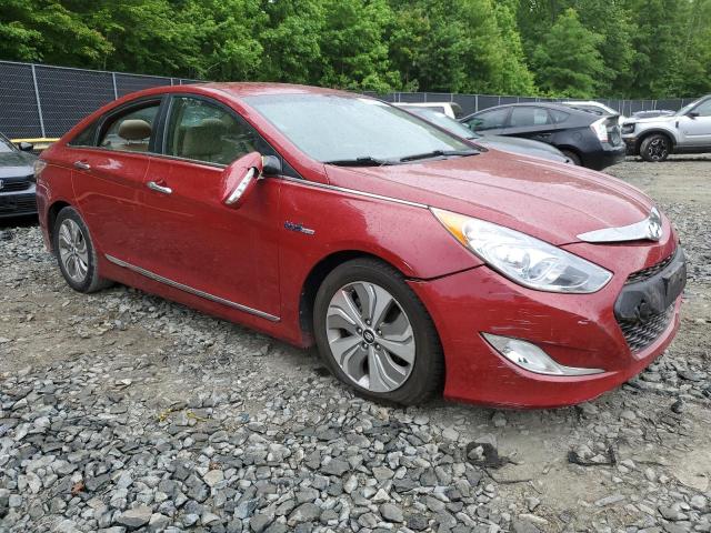 Photo 3 VIN: KMHEC4A46DA098100 - HYUNDAI SONATA 