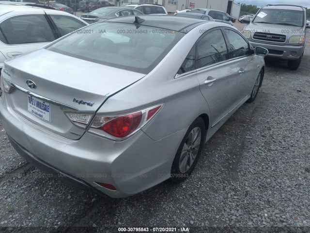 Photo 3 VIN: KMHEC4A46FA123158 - HYUNDAI SONATA HYBRID 