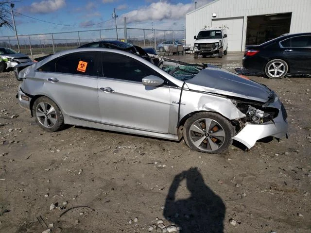 Photo 3 VIN: KMHEC4A47CA029575 - HYUNDAI SONATA HYB 