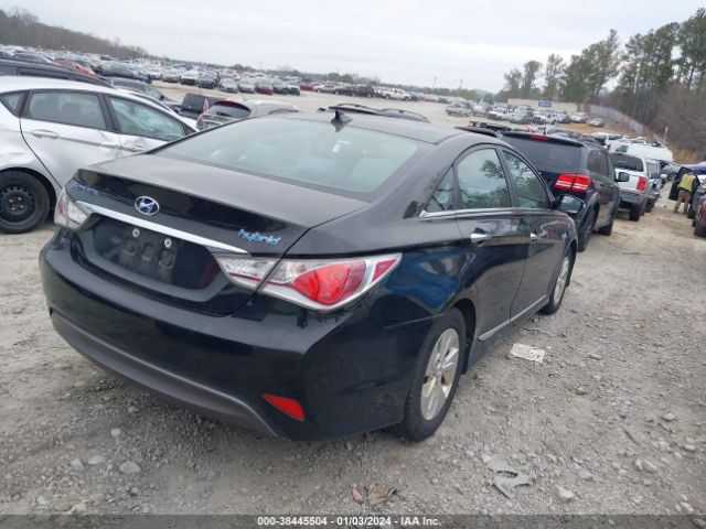 Photo 3 VIN: KMHEC4A47FA121886 - HYUNDAI SONATA HYBRID 