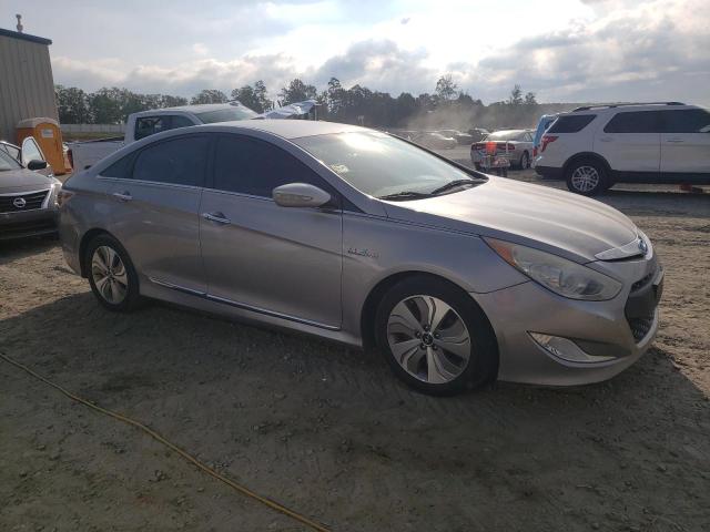 Photo 3 VIN: KMHEC4A48DA075689 - HYUNDAI SONATA HYB 